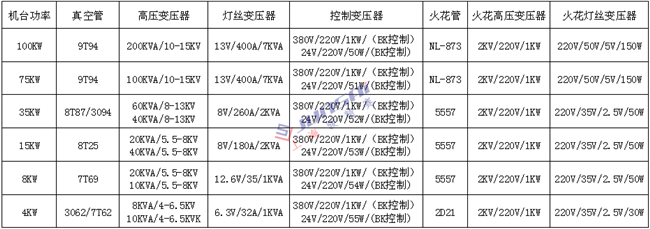 <a href=http://m.daikuanliucheng.cn/ target=_blank class=infotextkey>高周波</a>變壓器1上海_副本.png